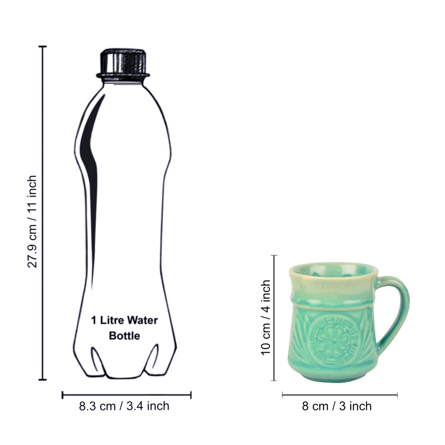 Studio Pottery Etched Ceramic Coffee Mugs (300 ml each, Set of 2, Turquoise) - View 6