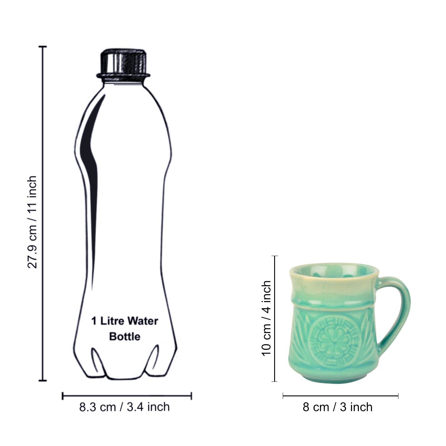 Studio Pottery Etched Ceramic Coffee Mugs (300 ml each, Set of 2, Turquoise) - View 6